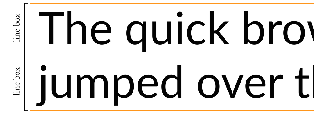 line-height